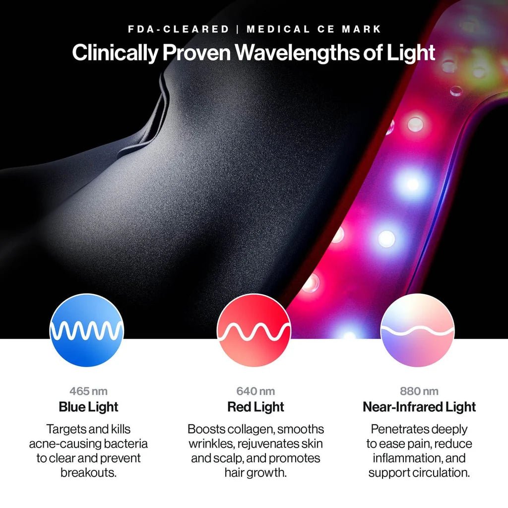 Celluma MYSTIQUE Series 2 LED Gesichtsmaske von Dermapen CE Zertifiziert - Skincosmedic-Luzern