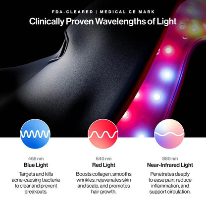 Celluma MYSTIQUE Series 2 LED Gesichtsmaske von Dermapen CE Zertifiziert - Skincosmedic-Luzern