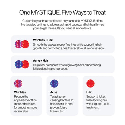 Celluma MYSTIQUE Series 2 LED Gesichtsmaske von Dermapen CE Zertifiziert - Skincosmedic-Luzern